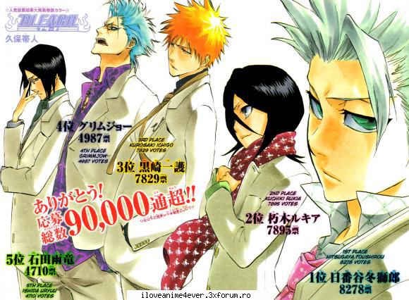 1000 de poze anime - xxIrinutzaxx - Jocuri